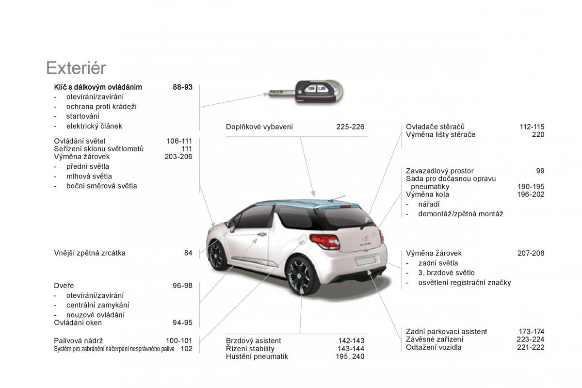 Citroen DS3 owners manual navod k obsludze / page 308