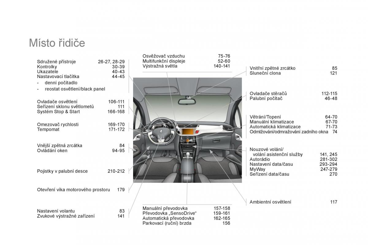 Citroen DS3 owners manual navod k obsludze / page 310