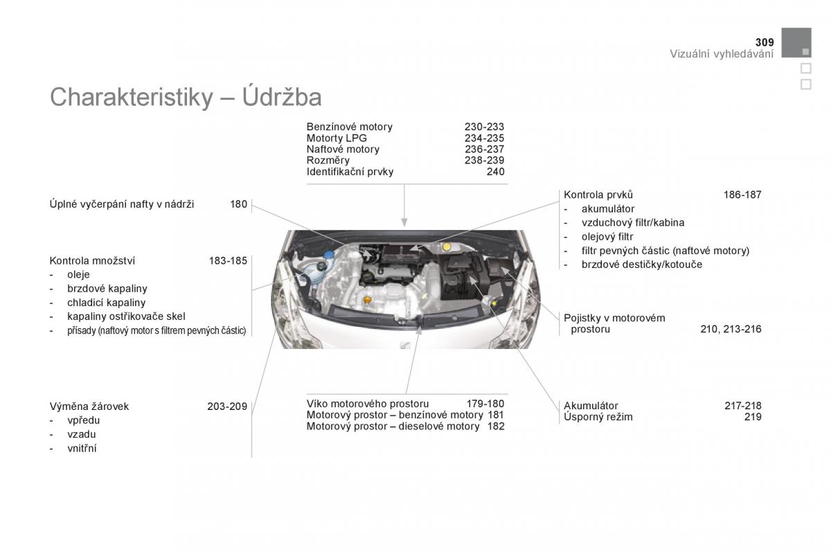 Citroen DS3 owners manual navod k obsludze / page 311