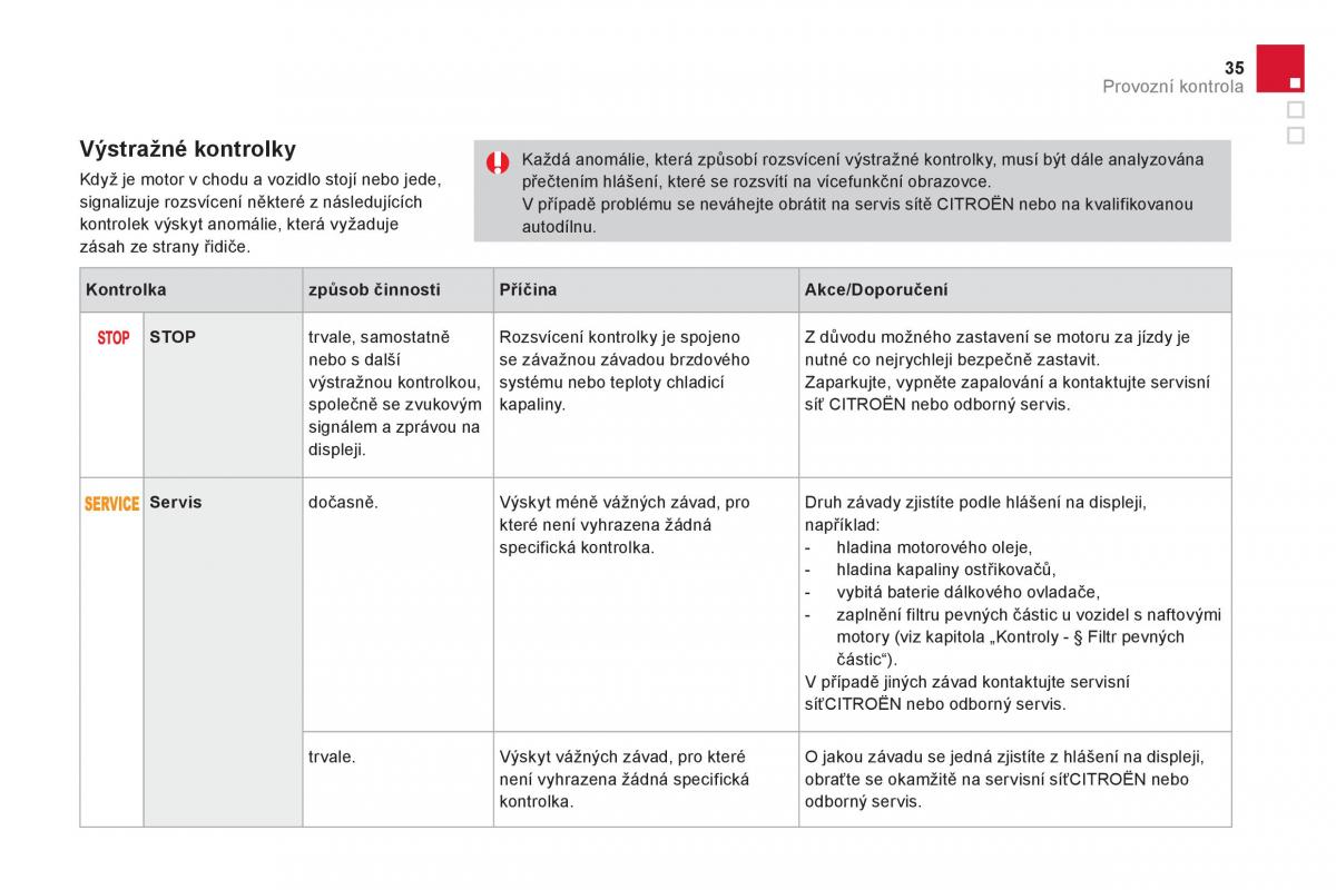 Citroen DS3 owners manual navod k obsludze / page 37