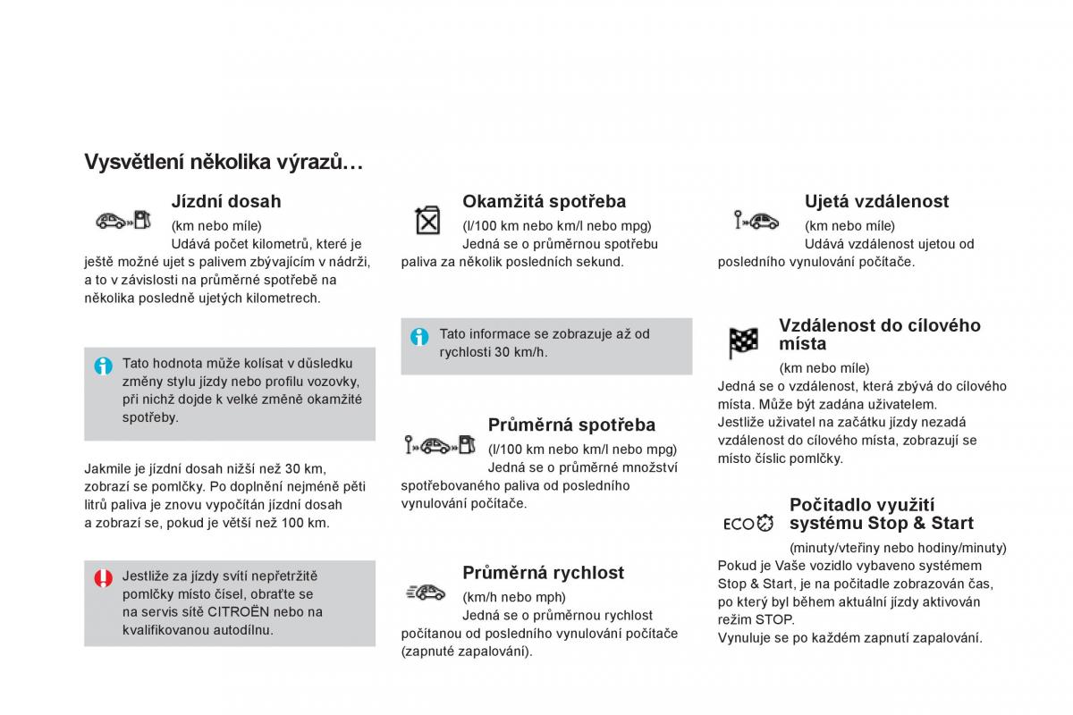 Citroen DS3 owners manual navod k obsludze / page 50