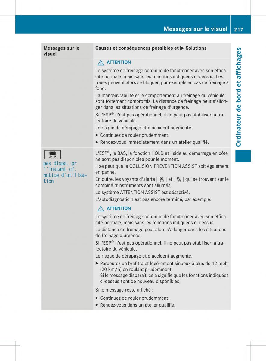 Mercedes Benz B Class W246 owners manual manuel du proprietaire / page 220