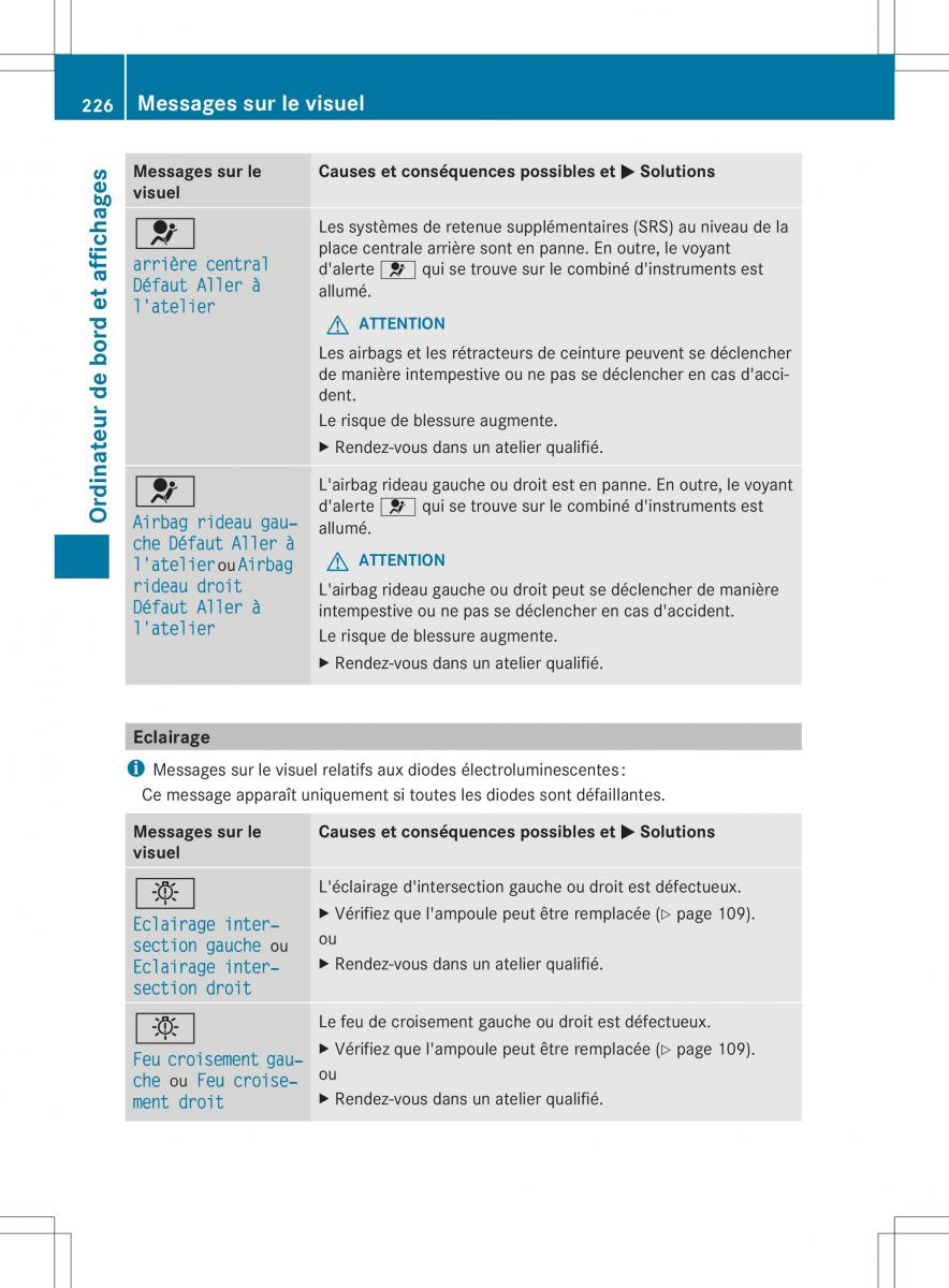 Mercedes Benz B Class W246 owners manual manuel du proprietaire / page 229