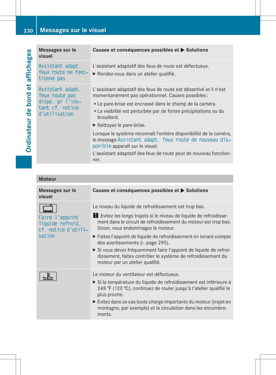 Mercedes Benz B Class W246 owners manual manuel du proprietaire / page 233