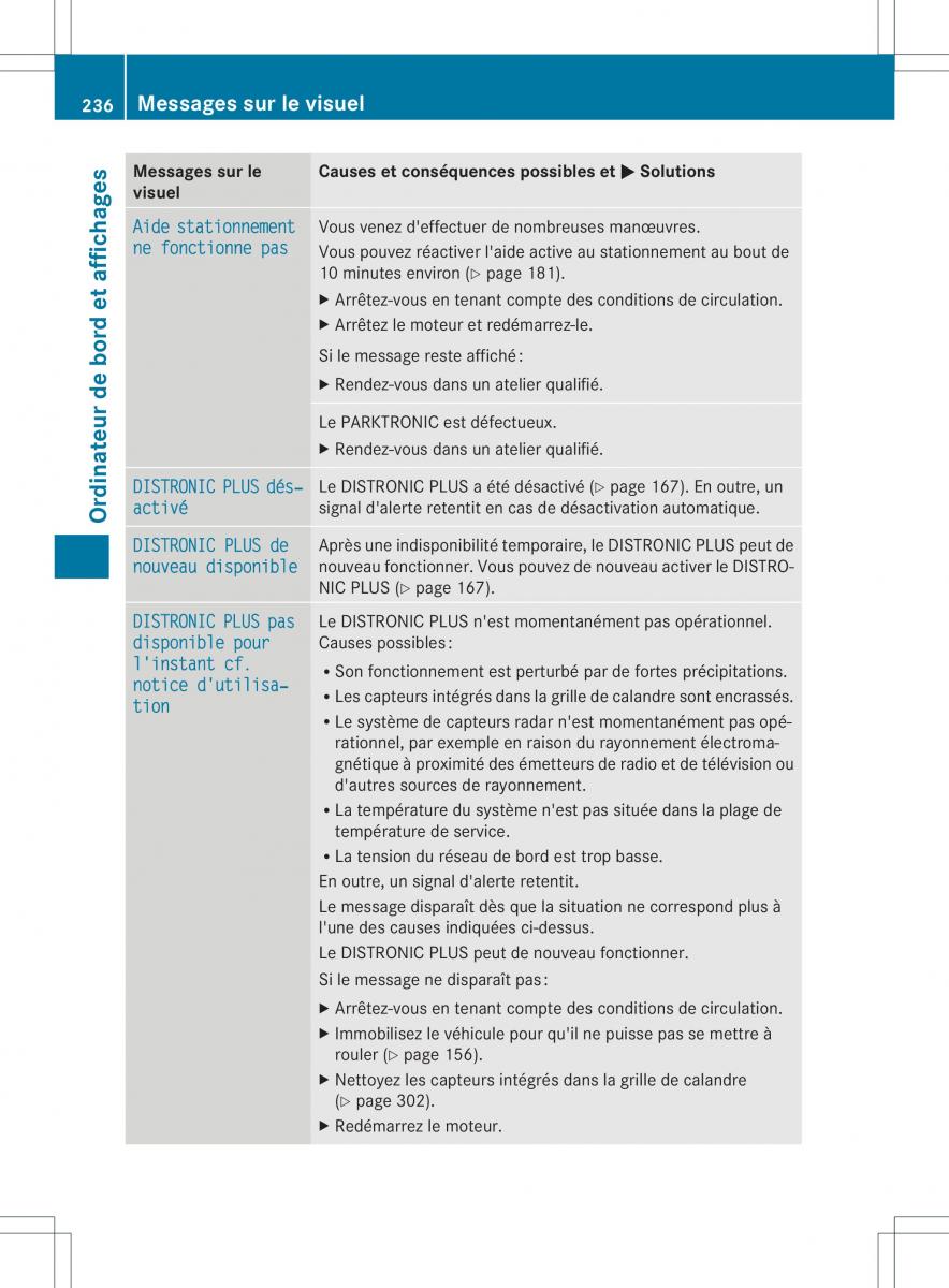 Mercedes Benz B Class W246 owners manual manuel du proprietaire / page 239