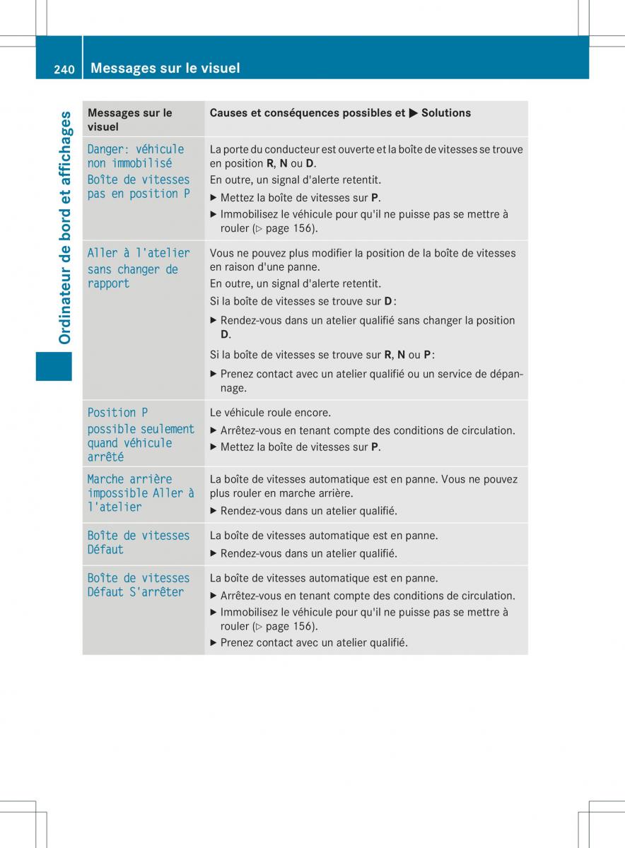 Mercedes Benz B Class W246 owners manual manuel du proprietaire / page 243