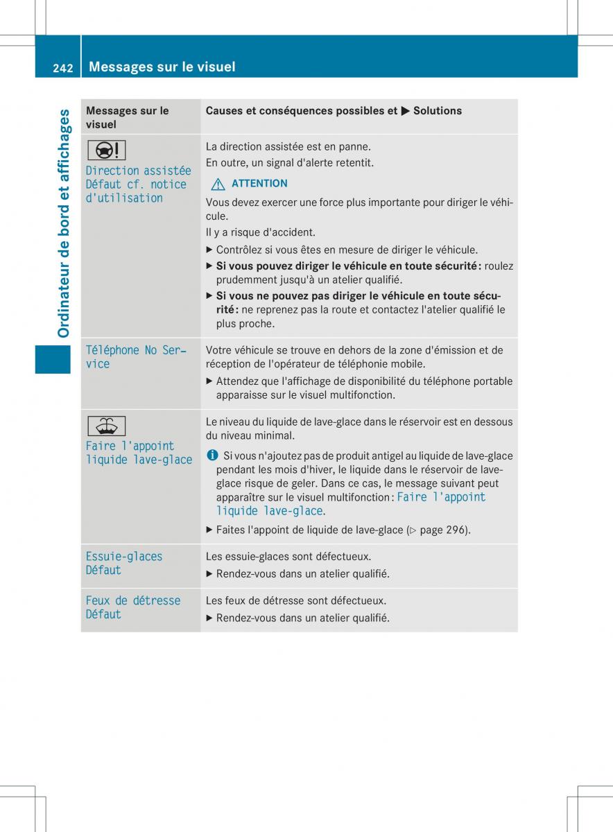 Mercedes Benz B Class W246 owners manual manuel du proprietaire / page 245