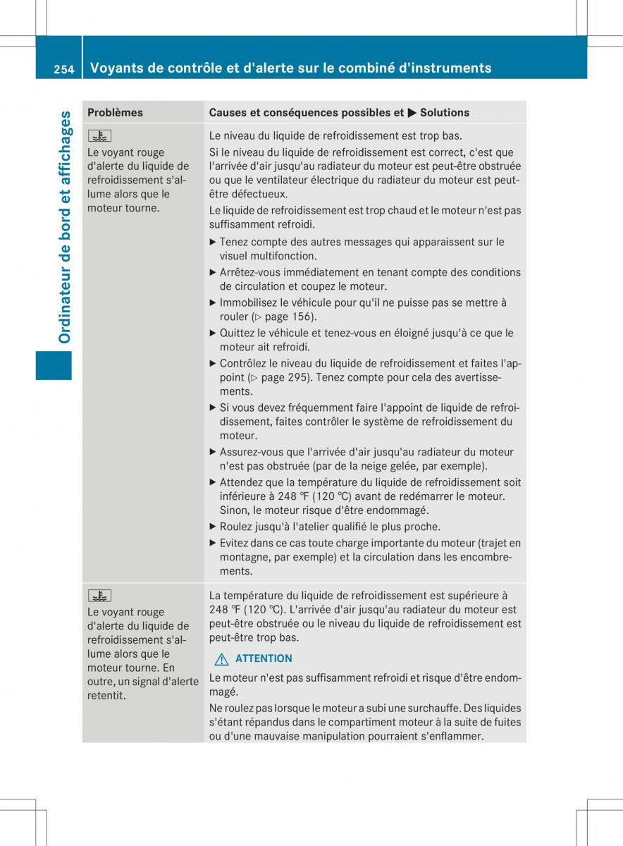 Mercedes Benz B Class W246 owners manual manuel du proprietaire / page 257