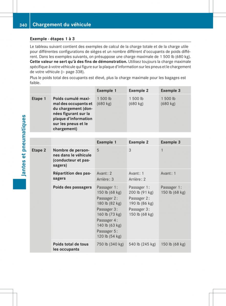 Mercedes Benz B Class W246 owners manual manuel du proprietaire / page 343