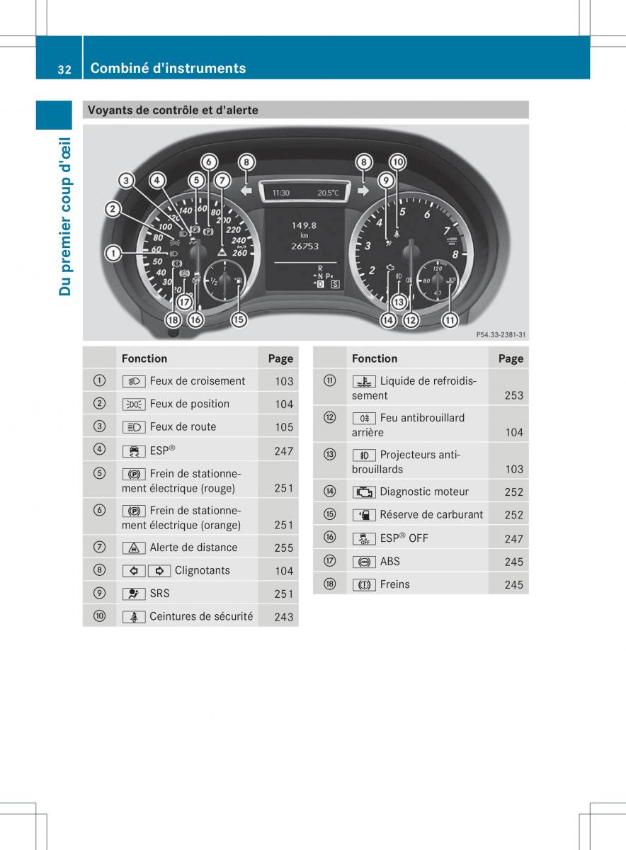 Mercedes Benz B Class W246 owners manual manuel du proprietaire / page 35