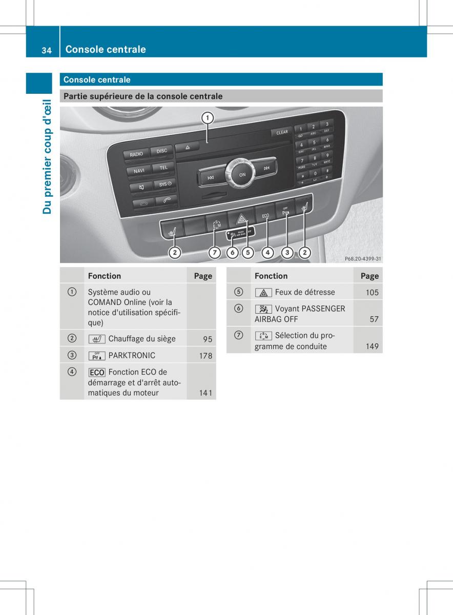 Mercedes Benz B Class W246 owners manual manuel du proprietaire / page 37