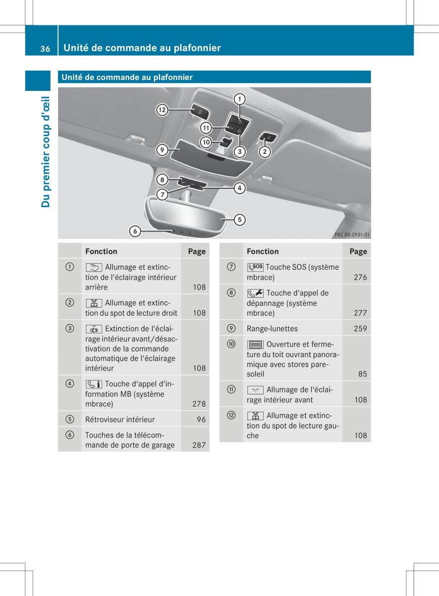 Mercedes Benz B Class W246 owners manual manuel du proprietaire / page 39