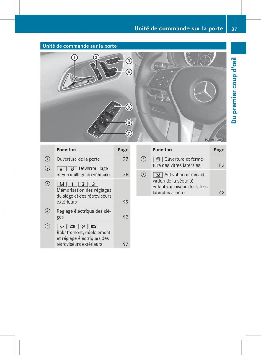 Mercedes Benz B Class W246 owners manual manuel du proprietaire / page 40