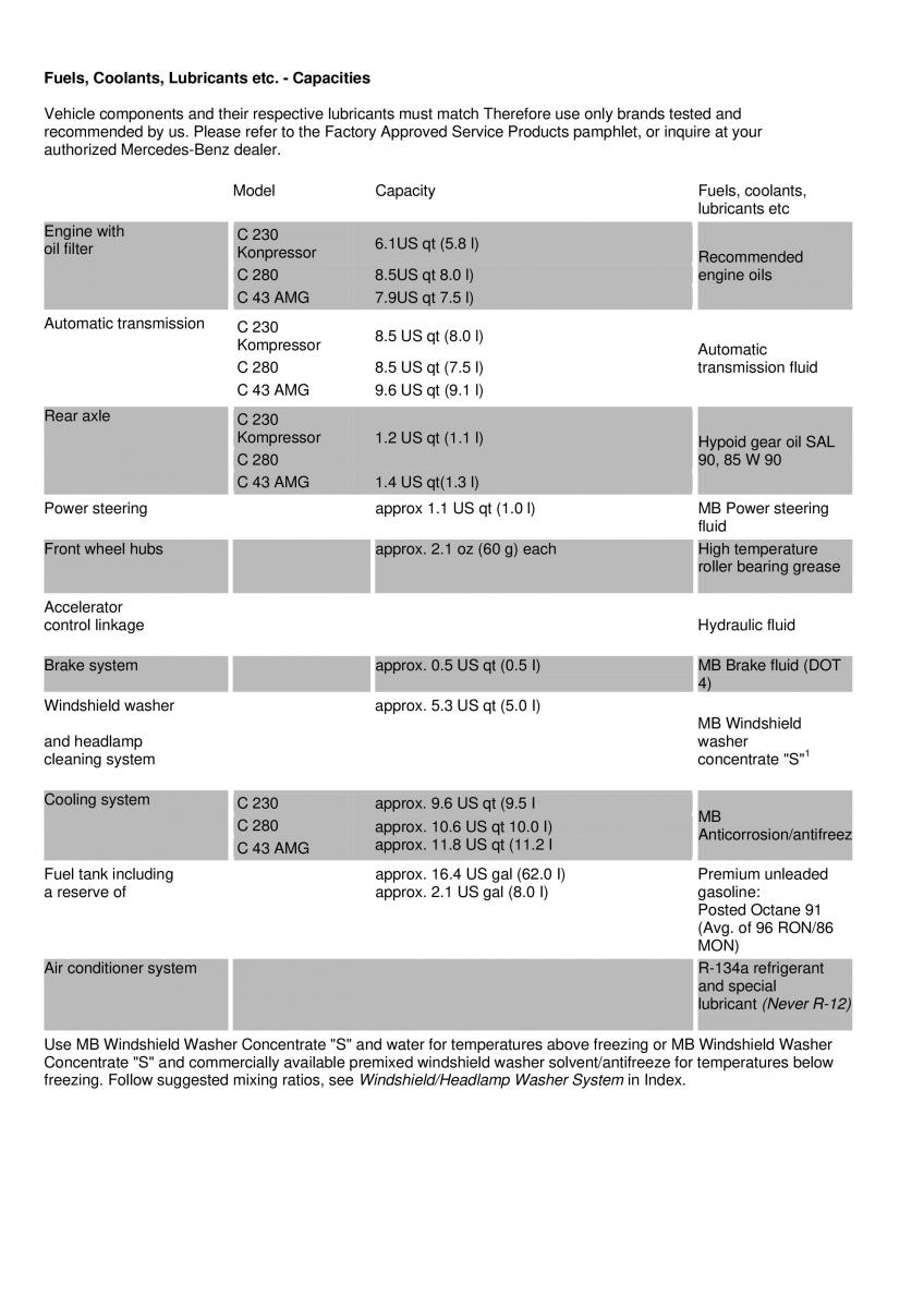 manual  Mercedes Benz C Class W202 owners manual / page 122