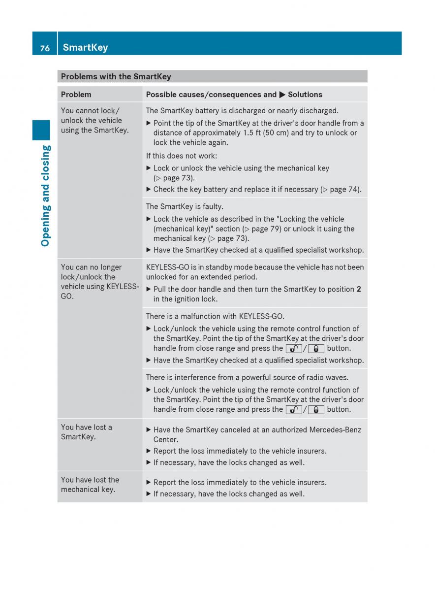 Mercedes Benz C Class W204 owners manual / page 78