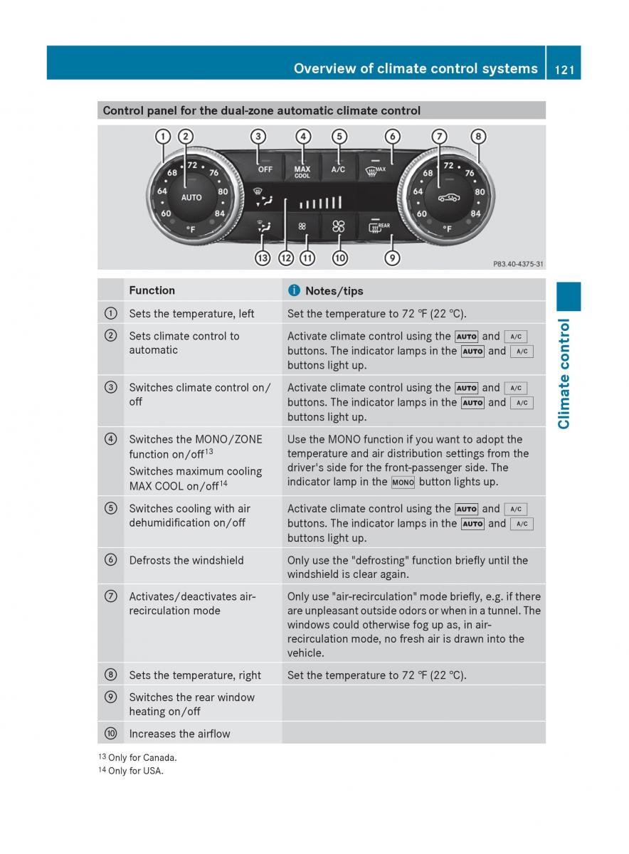 Mercedes Benz C Class W204 owners manual / page 123