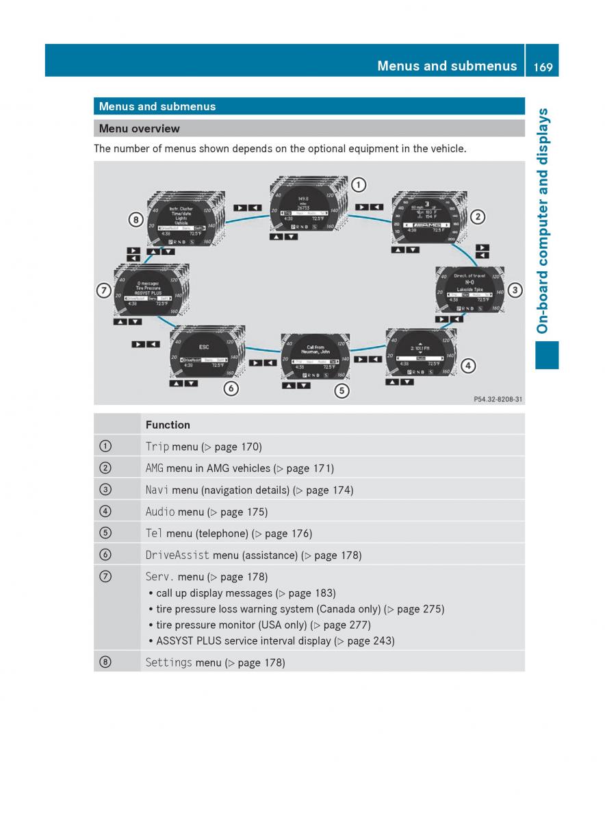 Mercedes Benz C Class W204 owners manual / page 171