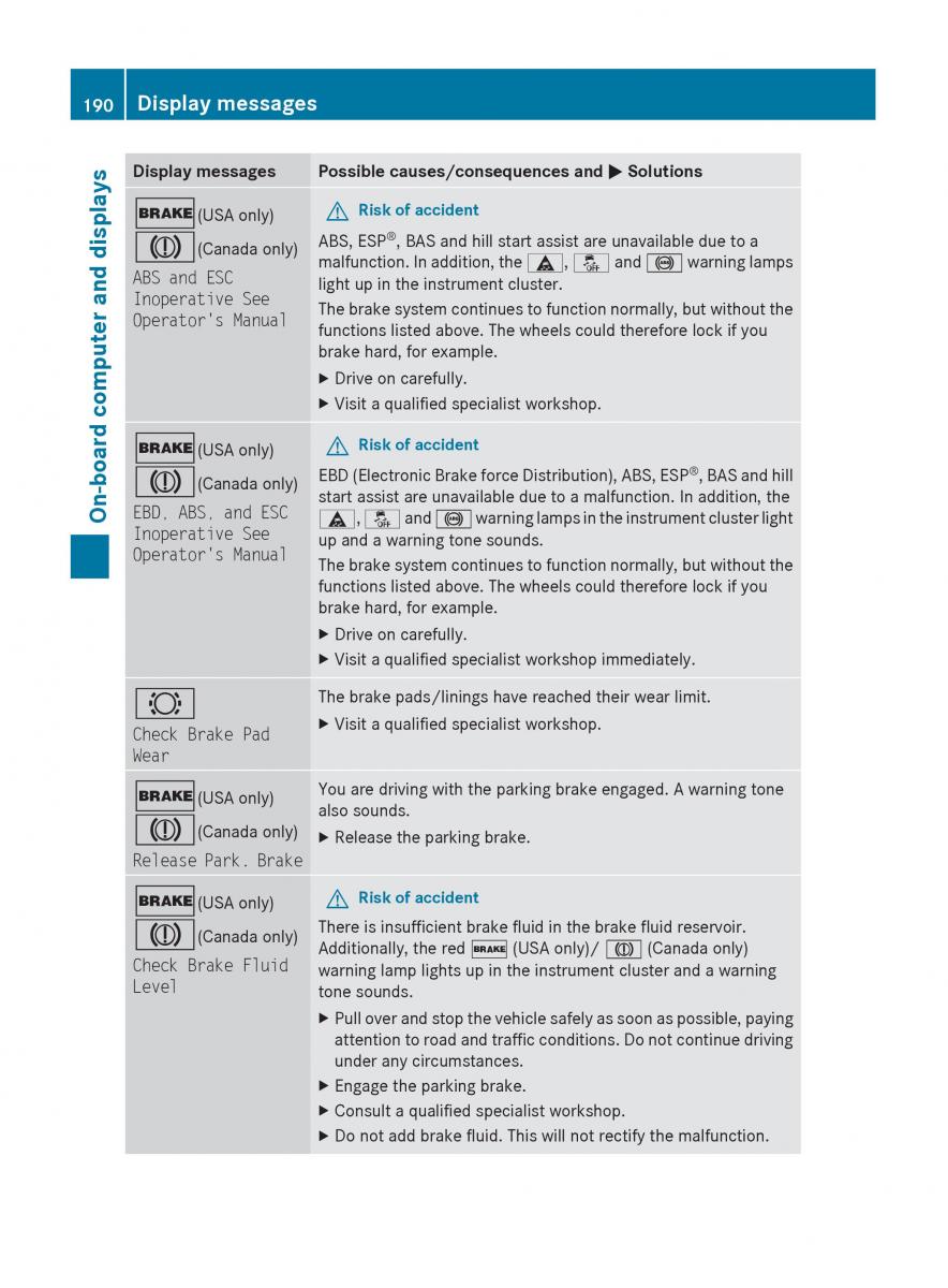 Mercedes Benz C Class W204 owners manual / page 192