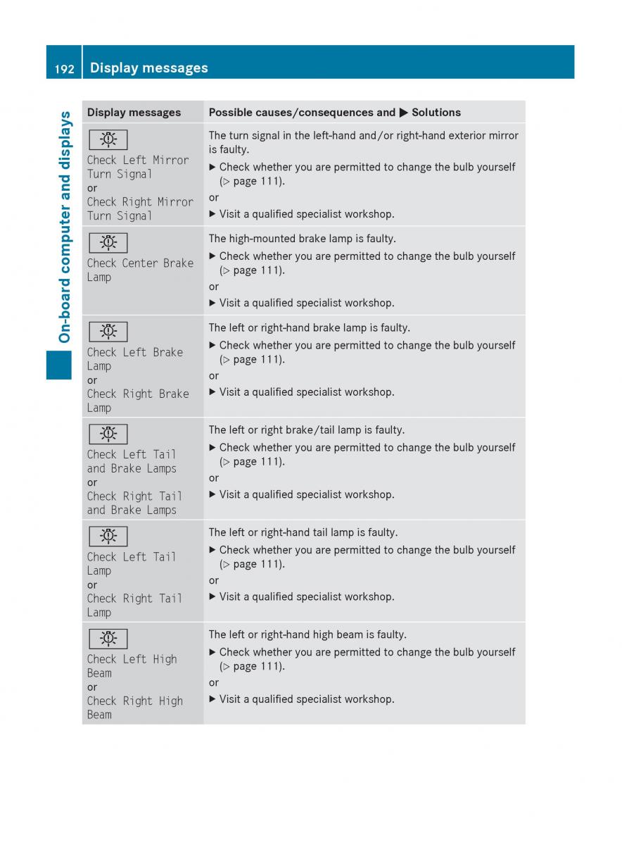 Mercedes Benz C Class W204 owners manual / page 194