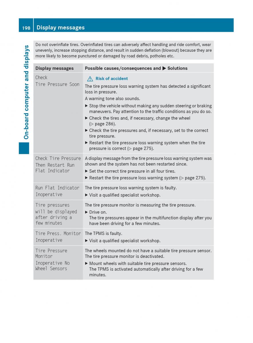 Mercedes Benz C Class W204 owners manual / page 200