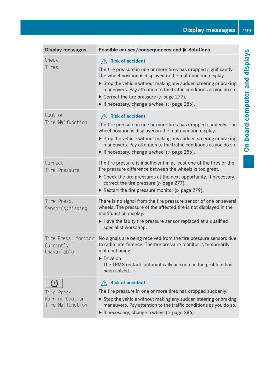 Mercedes Benz C Class W204 owners manual / page 201