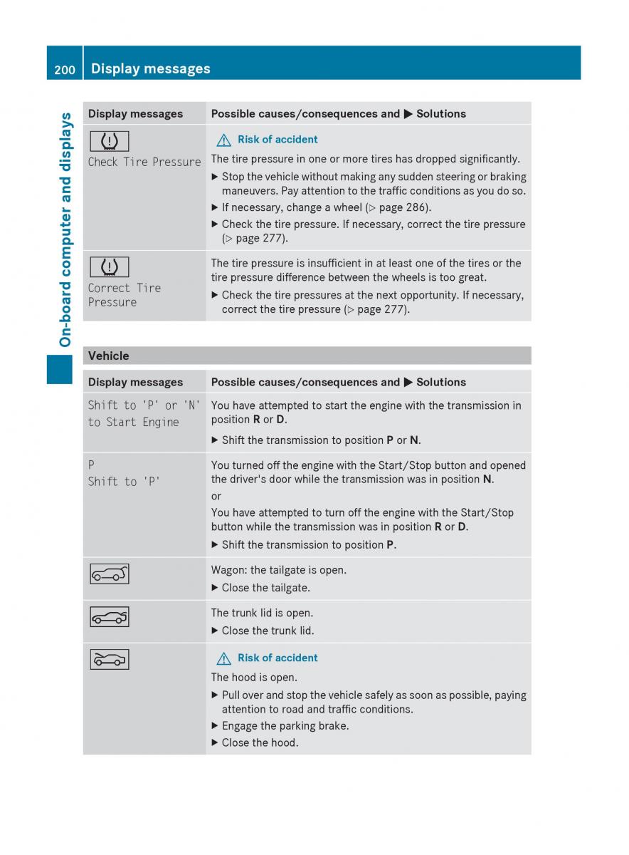 Mercedes Benz C Class W204 owners manual / page 202