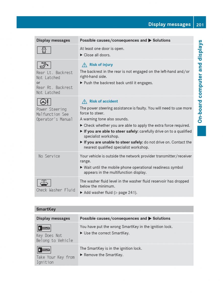 Mercedes Benz C Class W204 owners manual / page 203