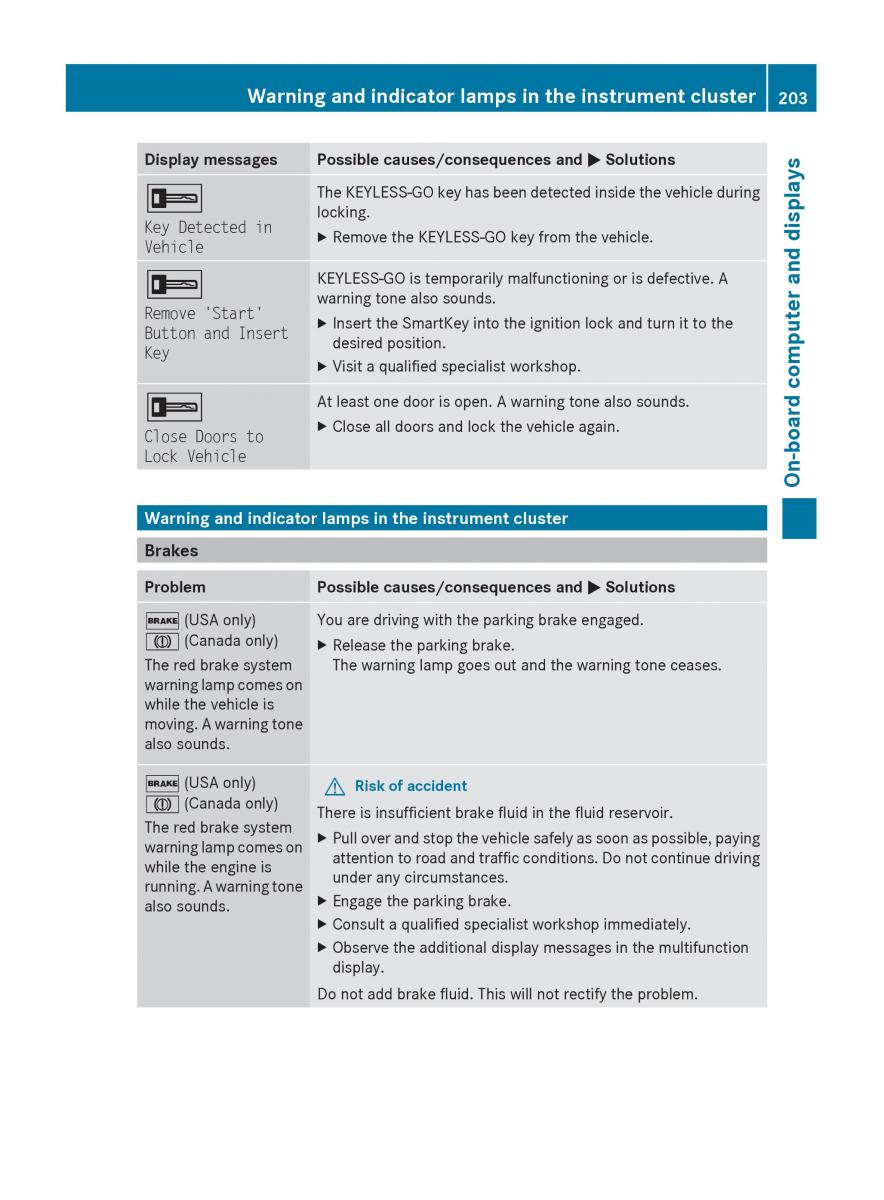 Mercedes Benz C Class W204 owners manual / page 205