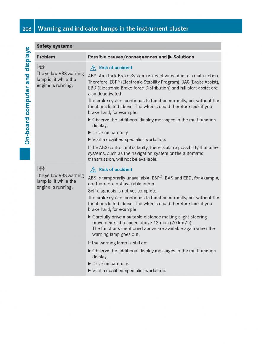 Mercedes Benz C Class W204 owners manual / page 208