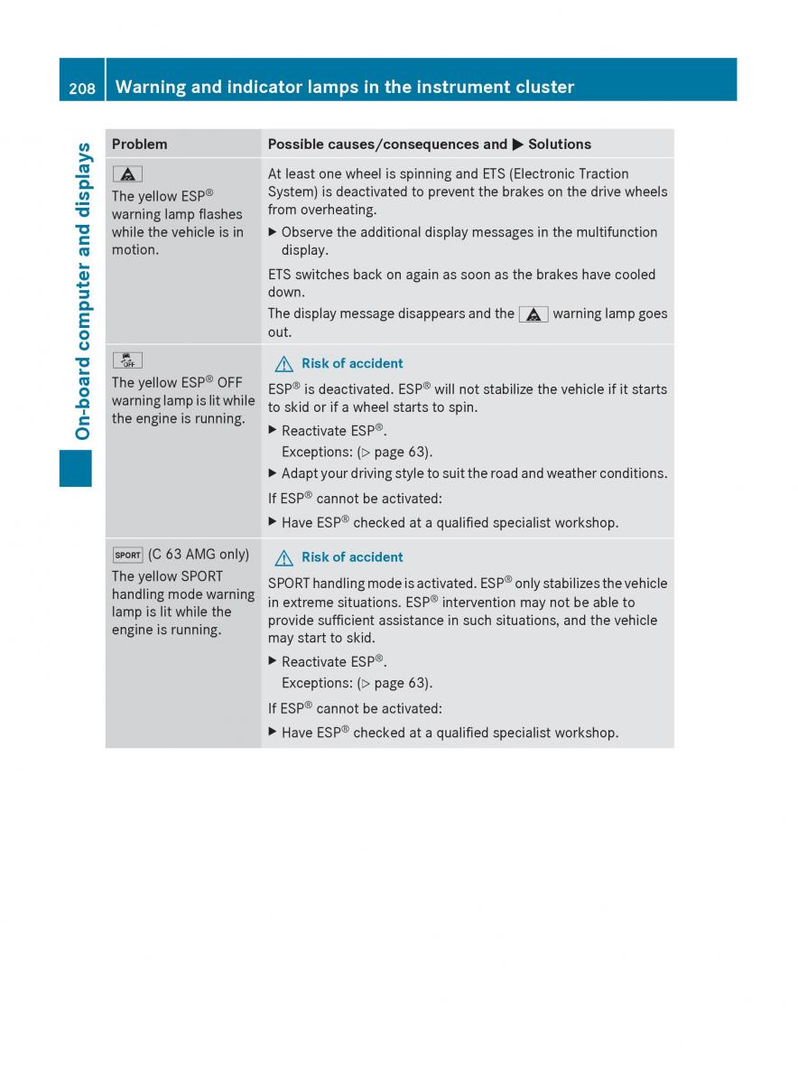 Mercedes Benz C Class W204 owners manual / page 210