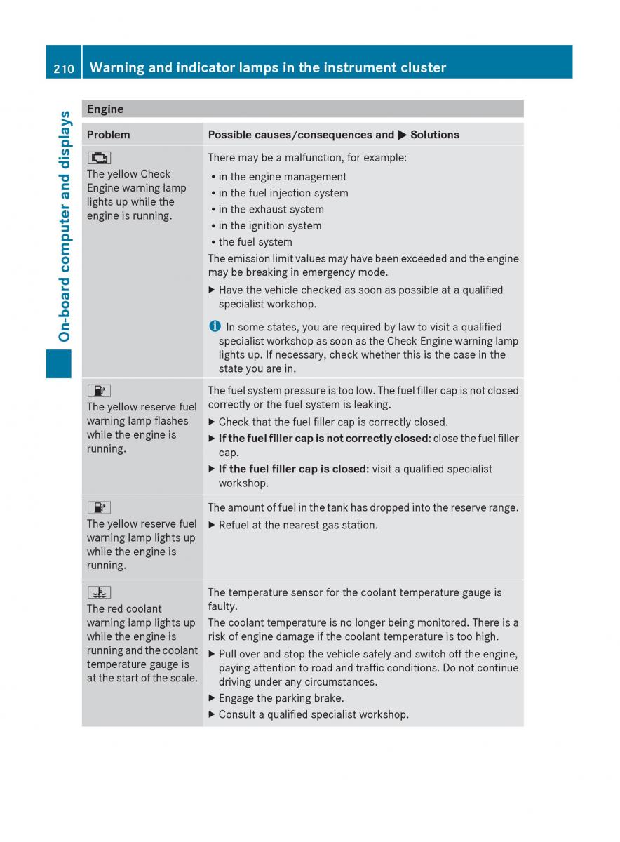 Mercedes Benz C Class W204 owners manual / page 212