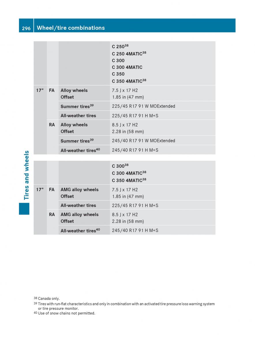 Mercedes Benz C Class W204 owners manual / page 298