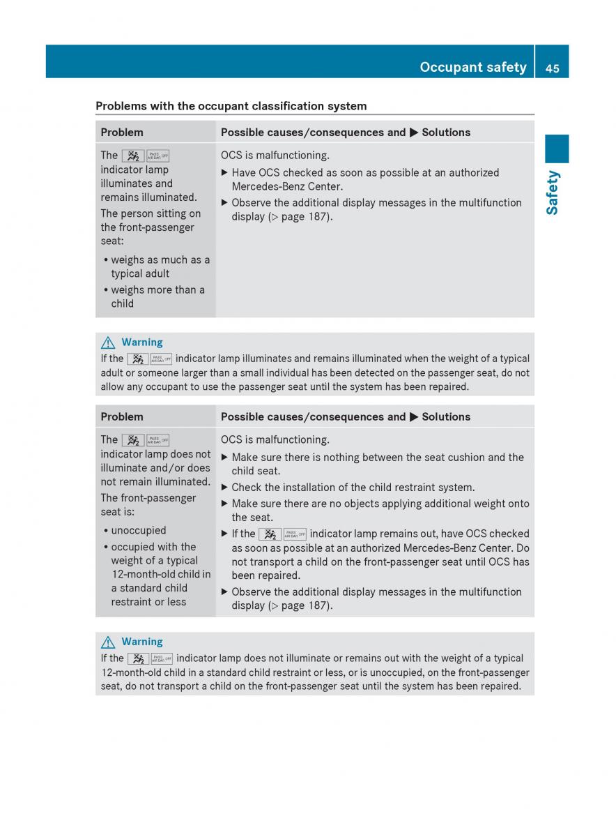 Mercedes Benz C Class W204 owners manual / page 47