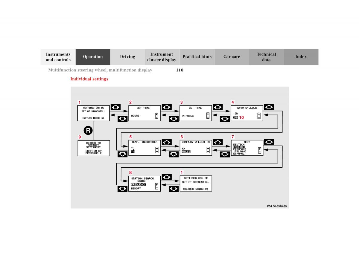 manual Mercedes E Mercedes Benz E Class W210 owners manual / page 113