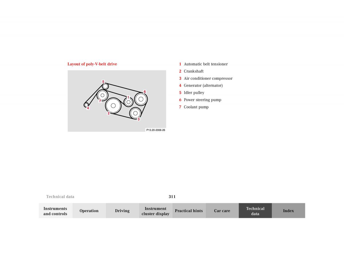 manual Mercedes E Mercedes Benz E Class W210 owners manual / page 314