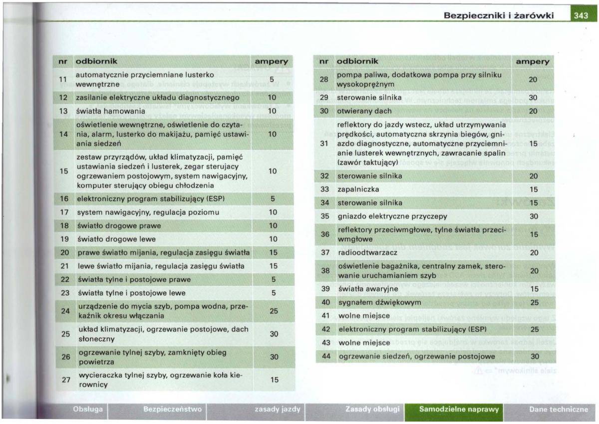 Audi A6 C5 instrukcja obslugi / page 334