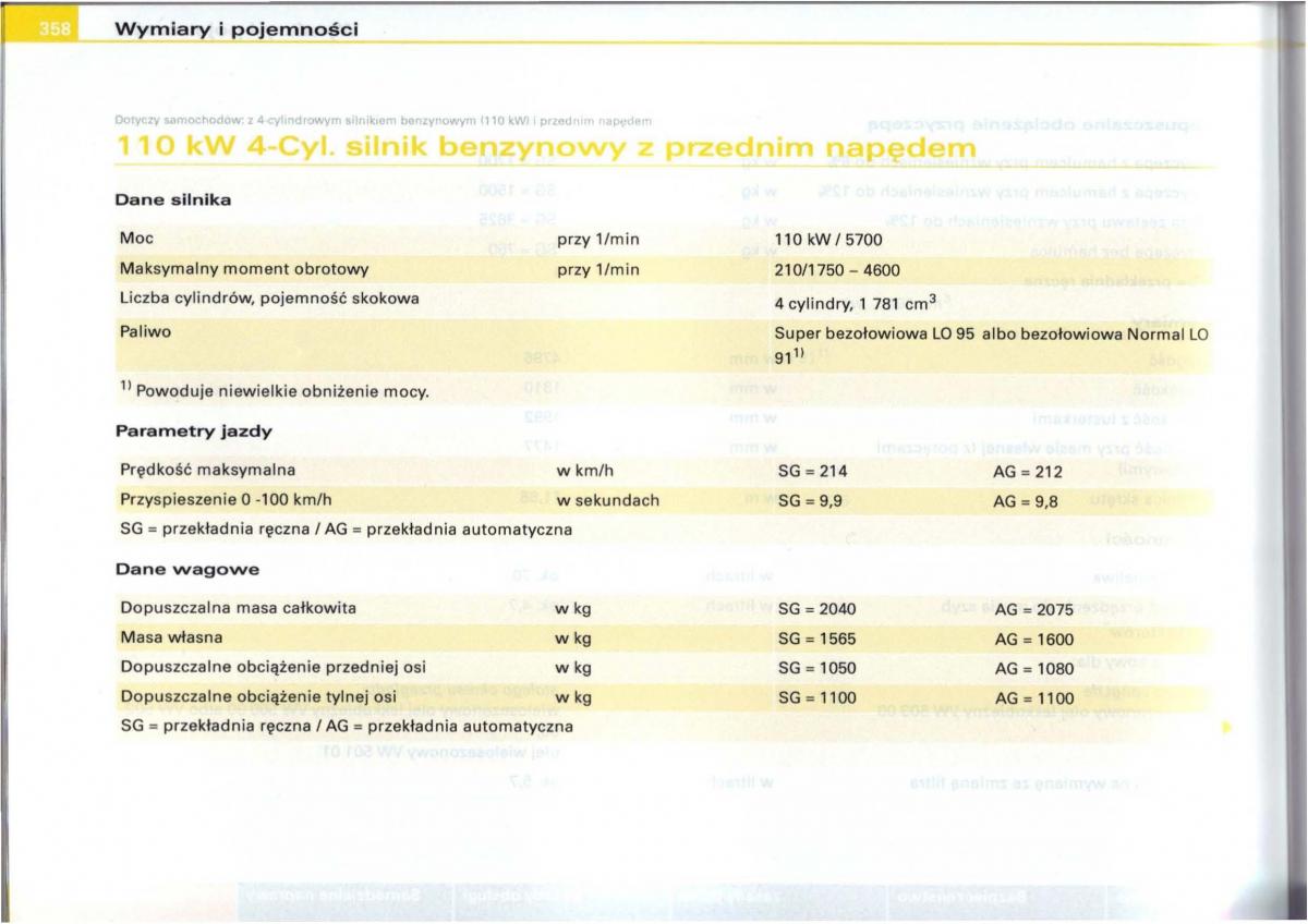 Audi A6 C5 instrukcja obslugi / page 346