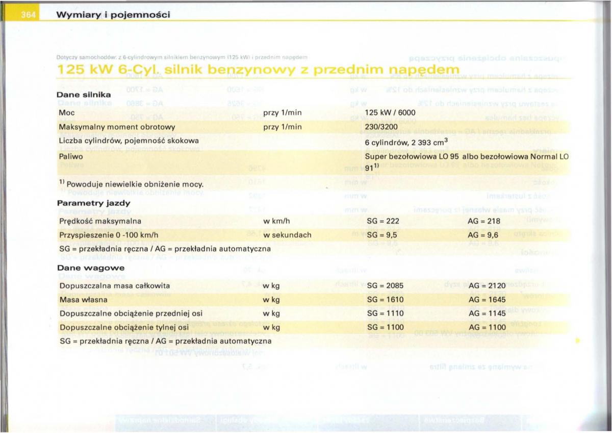 Audi A6 C5 instrukcja obslugi / page 352