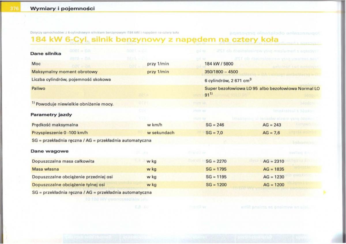 Audi A6 C5 instrukcja obslugi / page 364