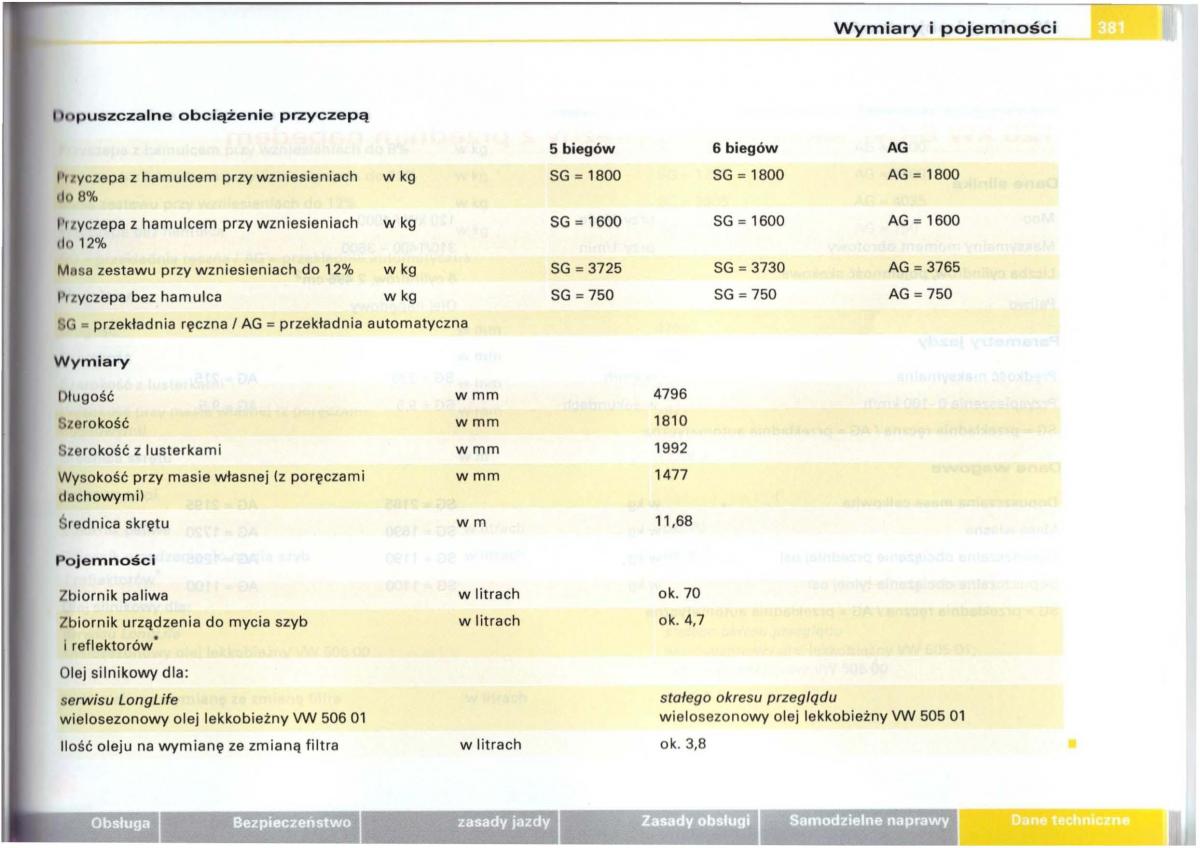 Audi A6 C5 instrukcja obslugi / page 369