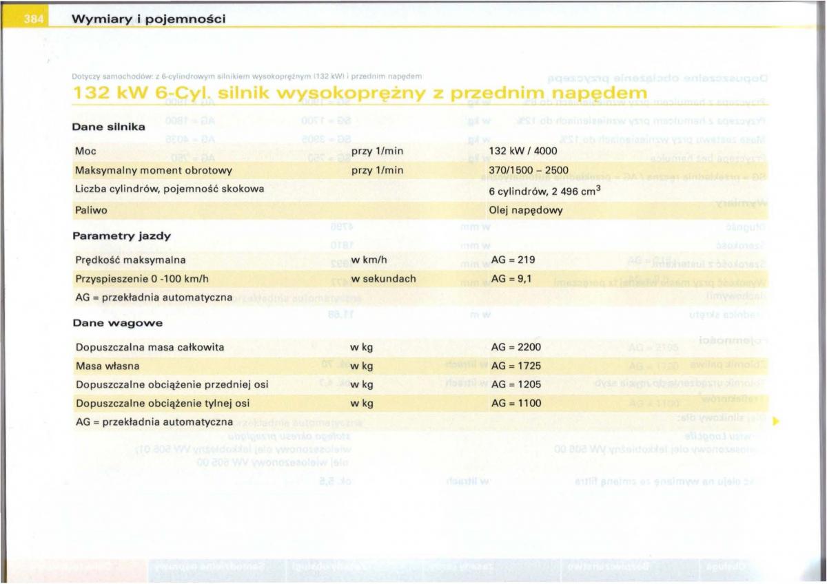 Audi A6 C5 instrukcja obslugi / page 372