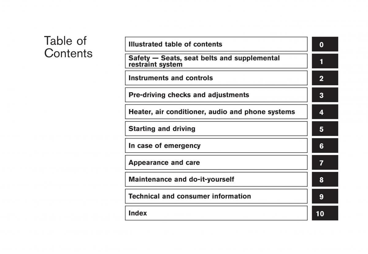 Nissan Cube III 3 owners manual / page 6