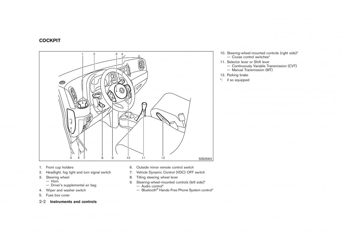 Nissan Cube III 3 owners manual / page 76