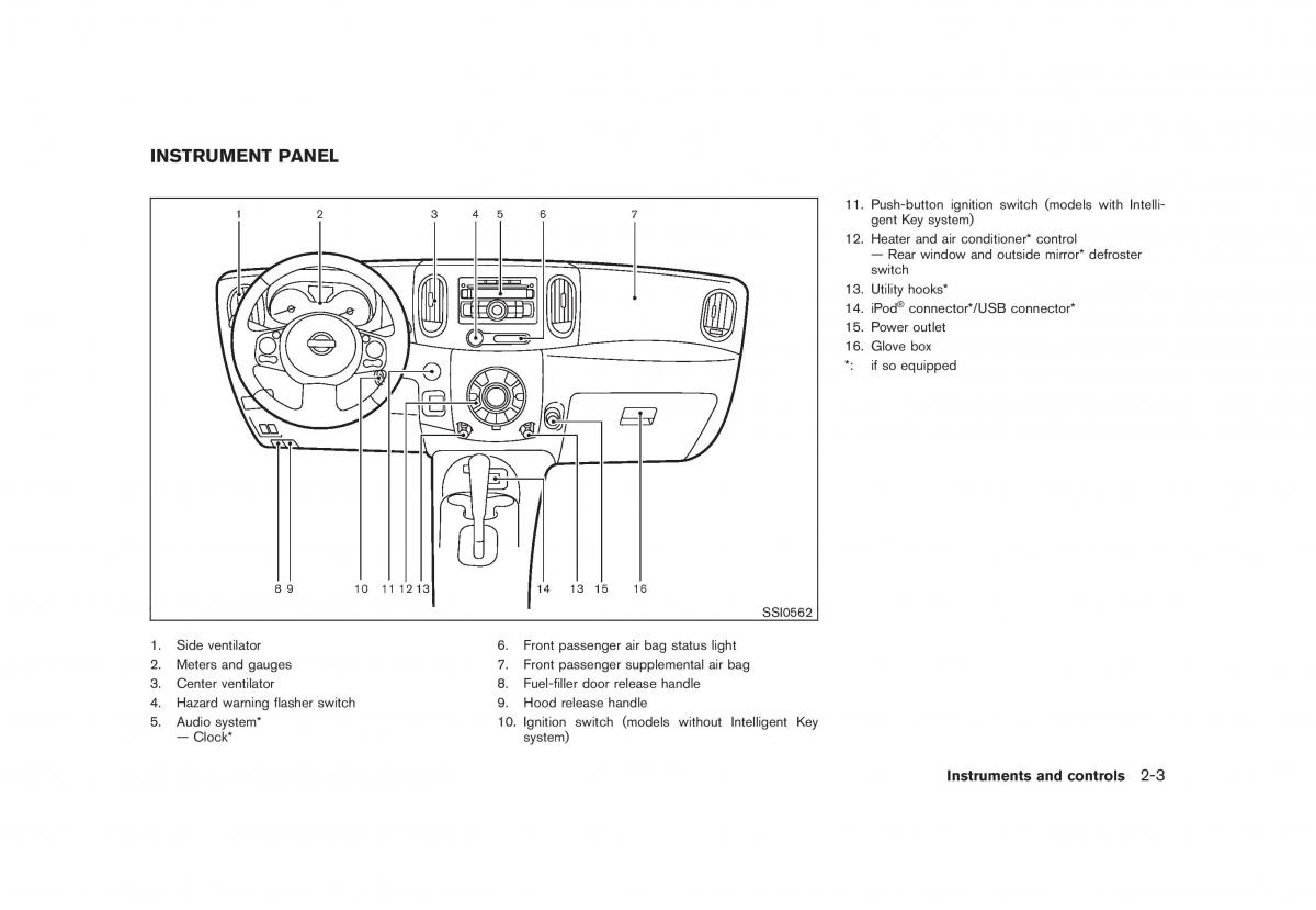 Nissan Cube III 3 owners manual / page 77