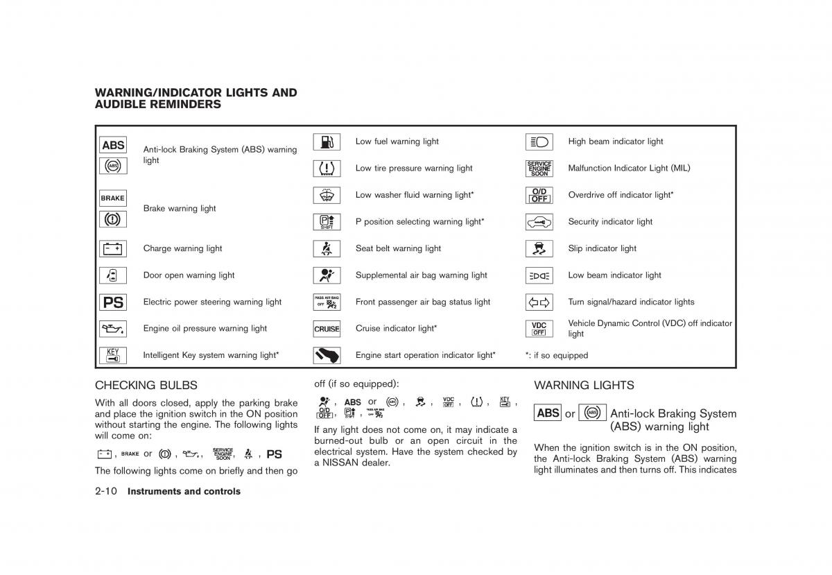 Nissan Cube III 3 owners manual / page 84