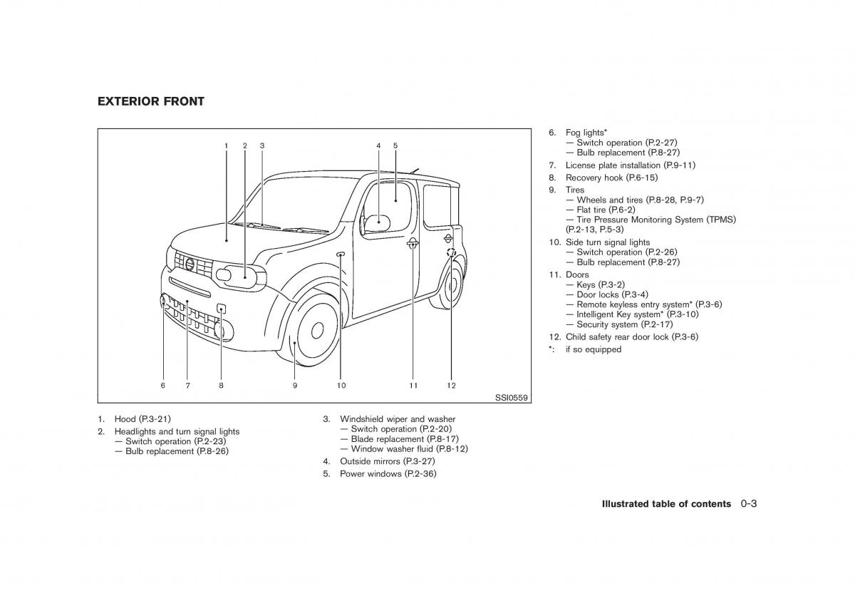 Nissan Cube III 3 owners manual / page 9