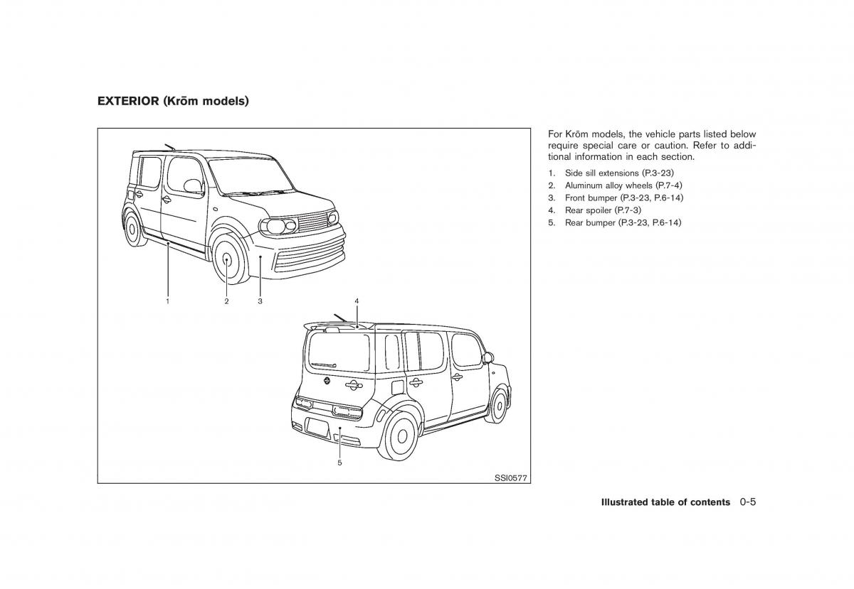 Nissan Cube III 3 owners manual / page 11