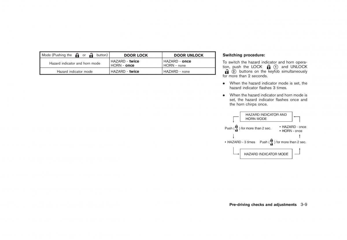 Nissan Cube III 3 owners manual / page 123