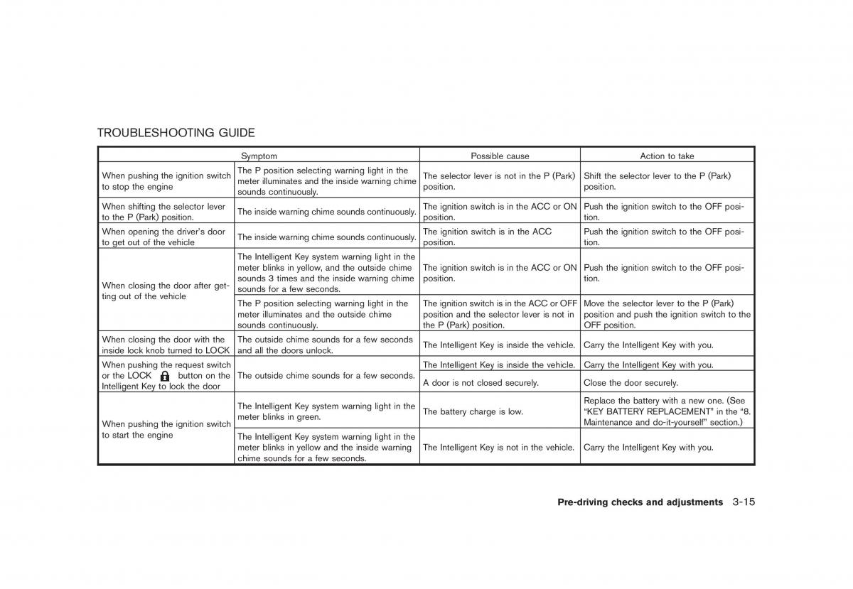 Nissan Cube III 3 owners manual / page 129