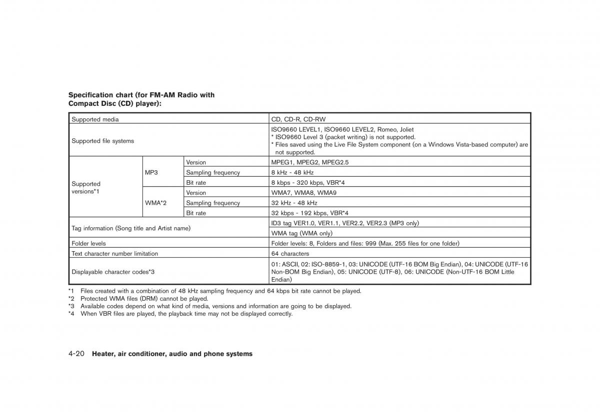 Nissan Cube III 3 owners manual / page 162